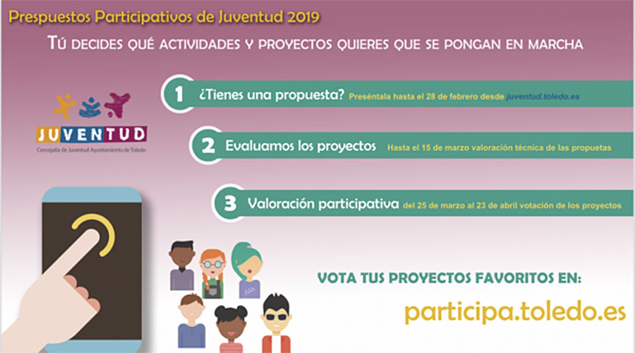 Un total de 39 actividades pasan a la fase de votación de los presupuestos participativos para la programación juvenil del 2019