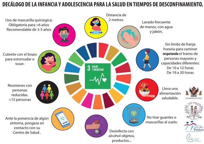 El Consejo de Participación Infantil y Adolescente elabora un cartel con el Decálogo en tiempos de desconfinamiento